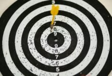 fraudulent number protection center