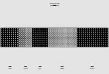 communication audit phone numbers