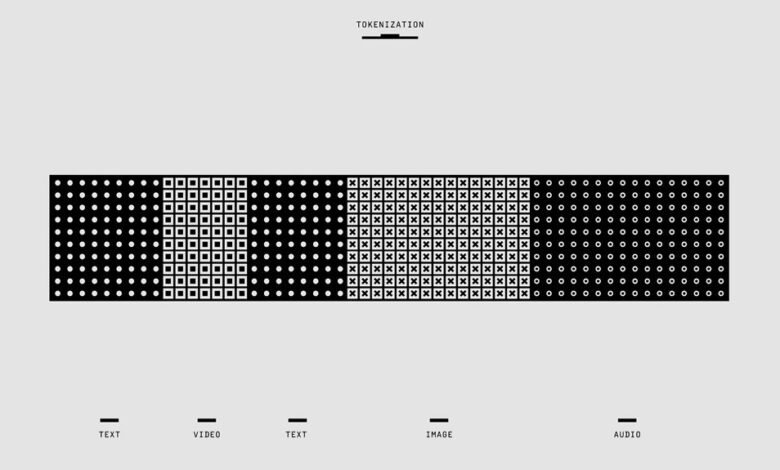 communication audit phone numbers