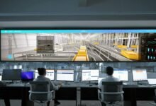 network analysis division details