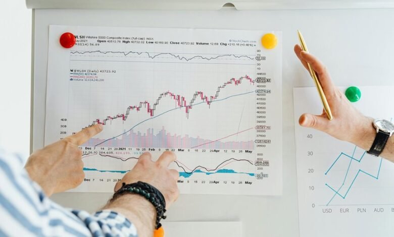 corporate strategy performance metrics
