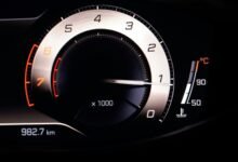 executive dashboard data analysis