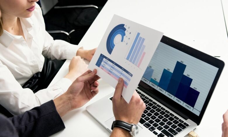 growth strategy identifier codes