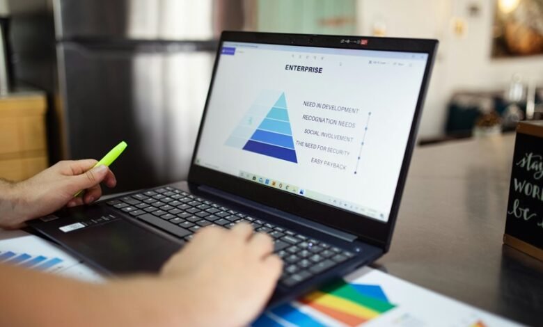 market insights on products