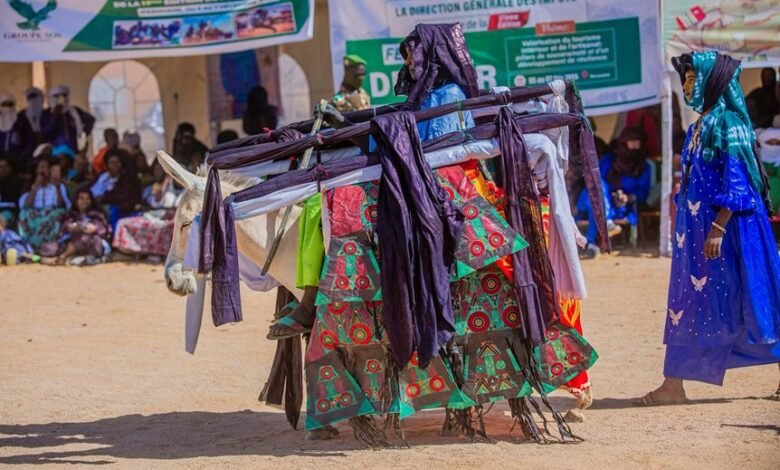 market performance audit analysis