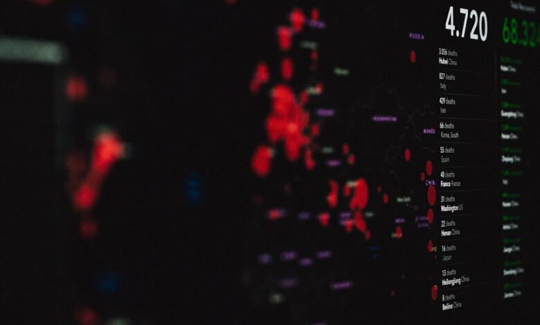 opportunity map analysis overview