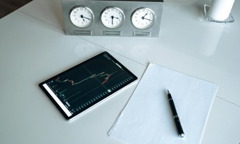 smart digital platform results